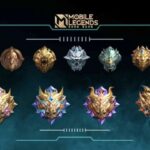 All Ranks In Mobile Legends