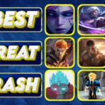 Meta Heroes In Mobile Legends