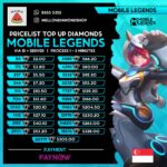 Mobile Legends Diamond Price