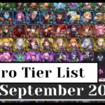 Mobile Legends Hero Tier List