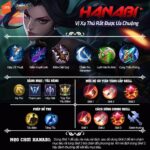 Mobile Legends Item Build