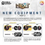 Mobile Legends Roam Items