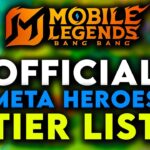 What Is Meta Heroes In Mobile Legends